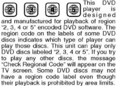 LG KF-21FC70RX - Regional code of the DVD player and DVDs - 1