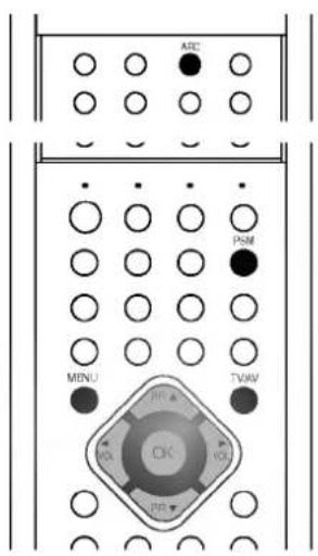 LG KF-21FC70RX - Picture adjustment - 2