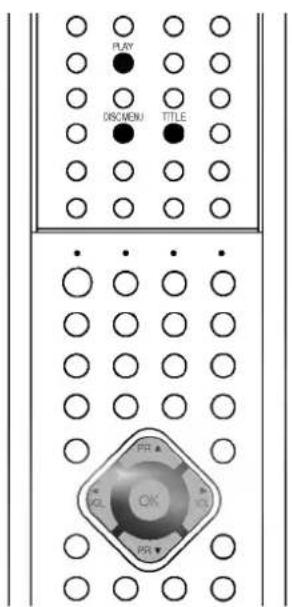LG KF-21FC70RX - Selecting title menu - 1