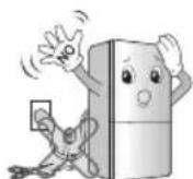 LG GR-3990W - Do not extend or modify the length of the power plug. - 1