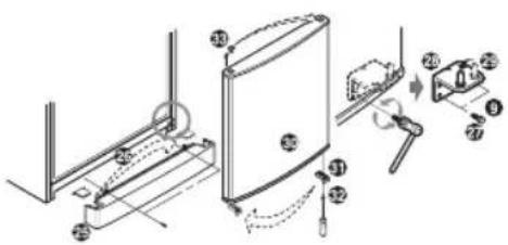 Technical diagram showing mechanical assembly steps with numbered components and directional arrows indicating motion or movement.