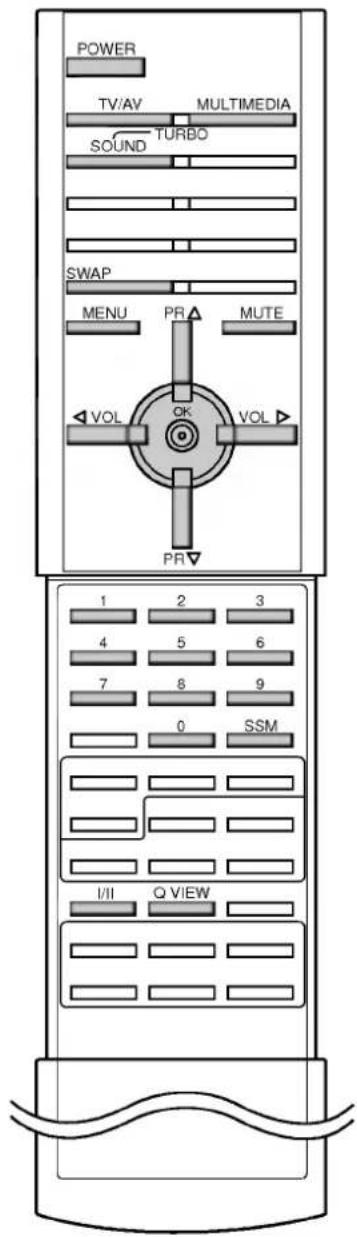 POWER TV/AV MULTIMEDIA SOUND TURBO SWAP MENU PR MUTE VOL OK VOL PR 1 2 3 4 5 6 7 8 9 0 SSM I/II Q VIEW