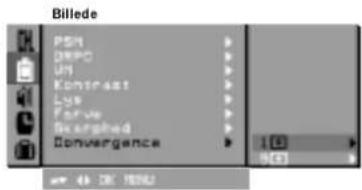 Billede PSM DMPD UN KONTRAST LNG FORUM SCARPED CONVERGENCE 1.0 R(G)