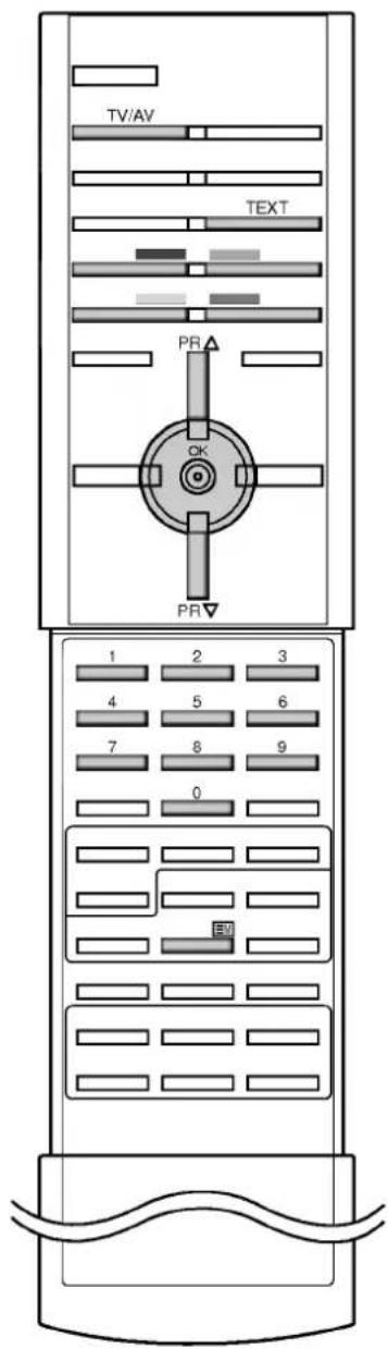 TV/AV TEXT PR OK PR 1 2 3 4 5 6 7 8 9 0 EV
