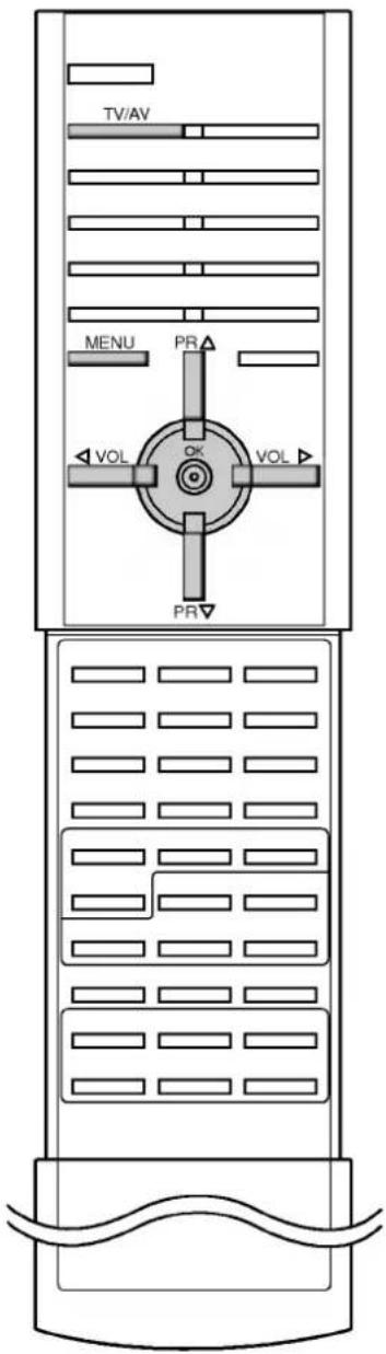 TV/AV MENU PR VOL OK VOL PR