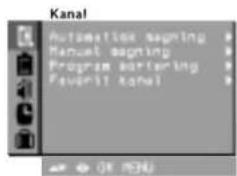 Kana! Automation signing * Manual signing * Program barriering * Favorite Kanai * OK MENU