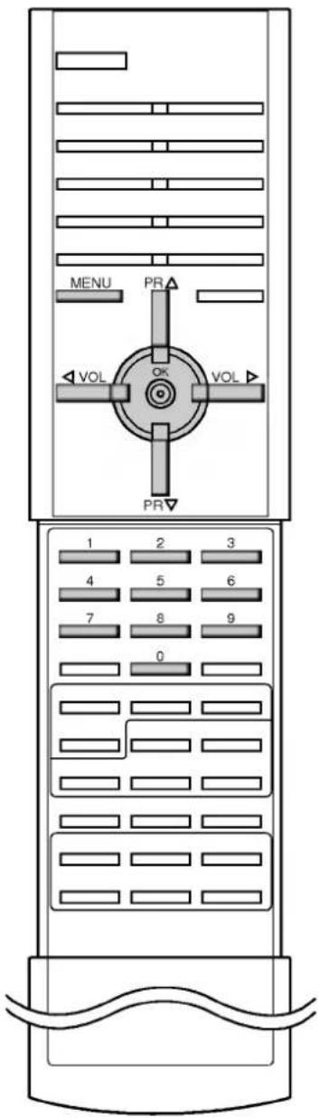 MENU PR VOL OK VOL PR 1 2 3 4 5 6 7 8 9 0
