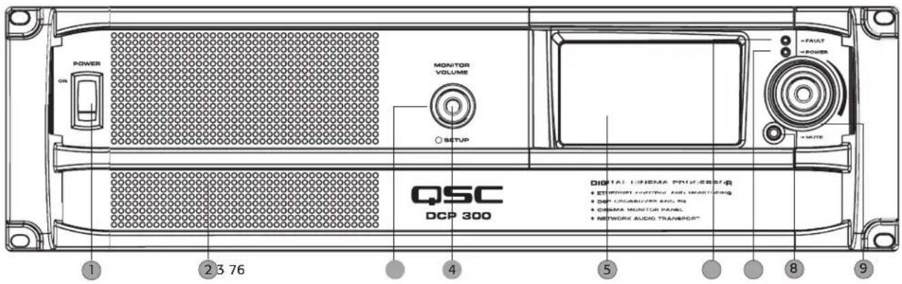 POWER ON MONITOR VOLUME SETUP QSC DCP 300 DIGITAL LIMEA PRICE-EBITDA • ET#RDAFT CONTROL AND MONITORING • DEP LUNICURUM RAD PS • CHINA MONITOR PANEL • NETWORK AUDIO TRANSPORT 1 2 3 76 4 5 8 9