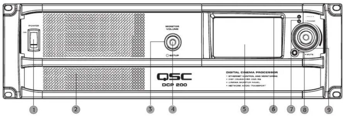POWER VH MONITOR VOLUME SETUP QSC DCP 200 DIGITAL CINEMA PROCESSOR • ETERNET CONTROL AND MONITORING • DSP CONTAINER PANELS • CINEMA MONITOR PANEL • NETWORK AUDIO TRANSPORT 1 2 3 4 5 6 7 8 9
