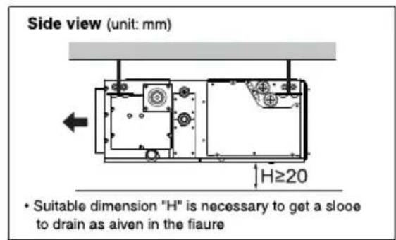 Side view (unit: mm) H≥20 • Suitable dimension "H" is necessary to get a slooe to drain as aiven in the figure