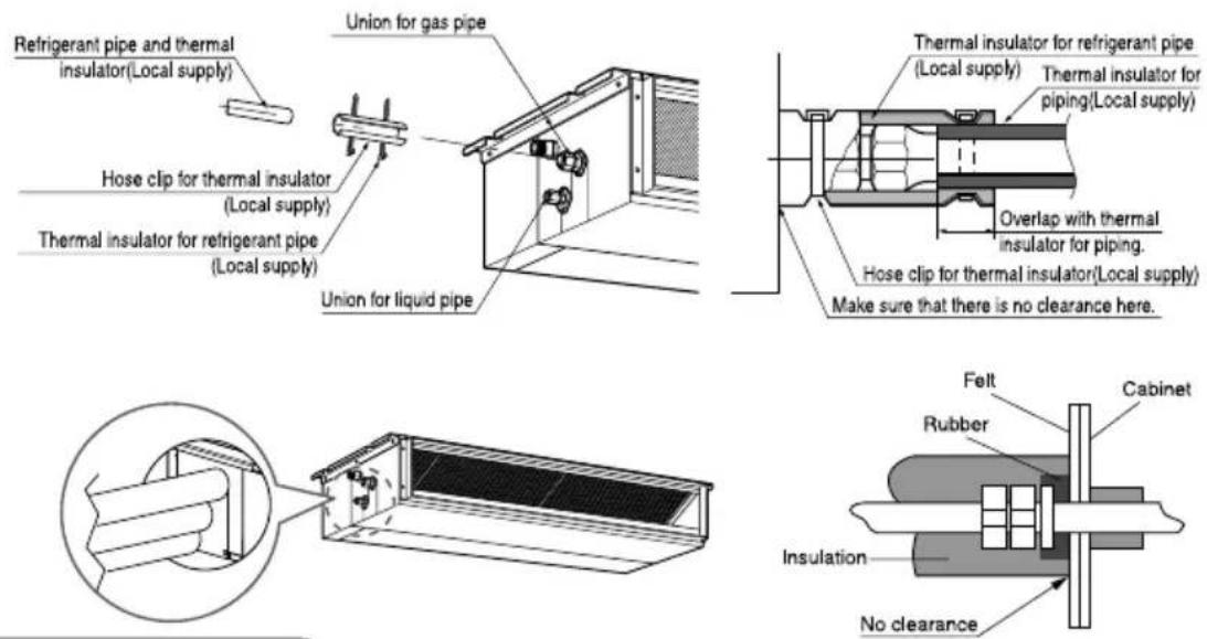 LG JRNU18GL5G4 - THERMAL INSULATION - 1
