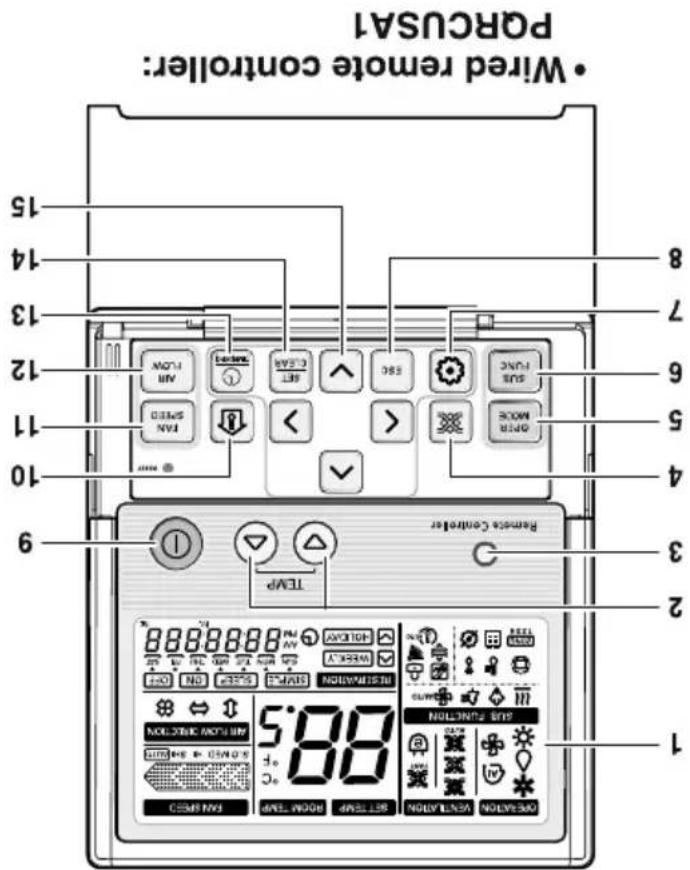 • Wired remote controller: POCUSA1 1 2 3 4 5 6 7 8 9 10 11 12 13 14 15 LED CLOSING ON/OFF ON/OFF ON/OFF ON/OFF ON/OFF ON/OFF ON/OFF ON/OFF ON/OFF ON/OFF ON/OFF ON/OFF ON/OFF ON/OFF ON/OFF ON/OFF ON/OFF ON/OFF ON/OFF ON/OFF ON/OFF ON/OFF ON/OFF ON/OFF ON/OFF ON/OCC ON/OCC ON/OCC ON/OCC ON/OCC ON/OCC ON/OCC ON/OCC ON/OCC ON/OCC ON/OCC ON/OCC ON/OCC ON/OCC ON/OCC ON/OCC ON/OCC ON/OCC ON/OCC ON/OCC ON/OCC ON/OCC ON/OCC ON/OCC ON/OCC ON/OOC ON/OOC ON/OOC ON/OOC ON/OOC ON/OOC ON/OOC ON/OOC ON/OOC ON/OOC ON/OOC ON/OOC ON/OOC ON/OOC ON/OOC ON/OOC ON/OOC ON/OOC ON/OOC ON/OOC ON/OOC ON/OOC ON/OOC ON/OOC ON/OOC ON/OOCC ON/OOCC ON/OOCC ON/OOCC ON/OOCC ON/OOCC ON/OOCC ON/OOCC ON/OOCC ON/OOCC ON/OOCC ON/OOCC ON/OOCC ON/OOCC ON/OOCC ON/OOCC ON/OOCC ON/OOCC ON/OOCC ON/OOCC ON/OOOC ON/OOOC ON/OOOC ON/OOOC ON/OOOC ON/OOOC ON/OOOC ON/OOOC ON/OOOC ON/OOOC ON/OOOC ON/OOOC ON/OOOC ON/OOOC ON/OOOC ON/OOOC ON/OOOC