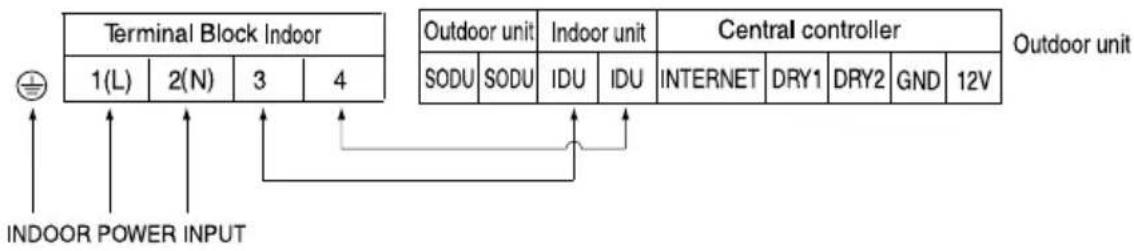 LG JRNU15GL5G4 - L5/L6 Series - 1