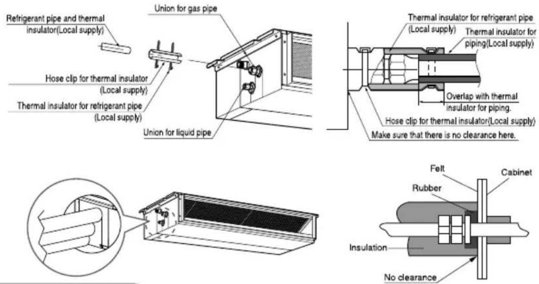 LG JRNU15GL5G4 - THERMAL INSULATION - 1