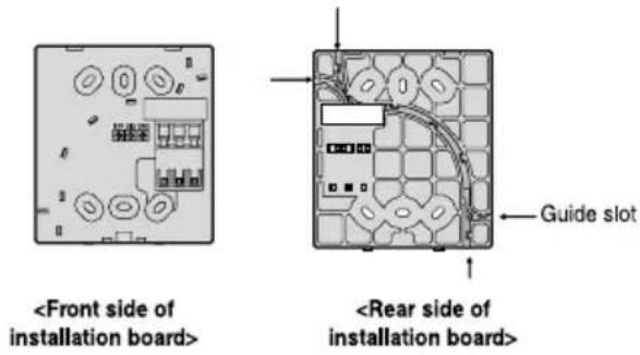 Guide slot
