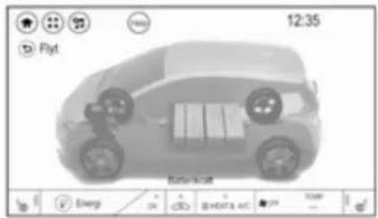 Flyt 12:35 Fuel/km Energy + - + - + - + - + - + - + -