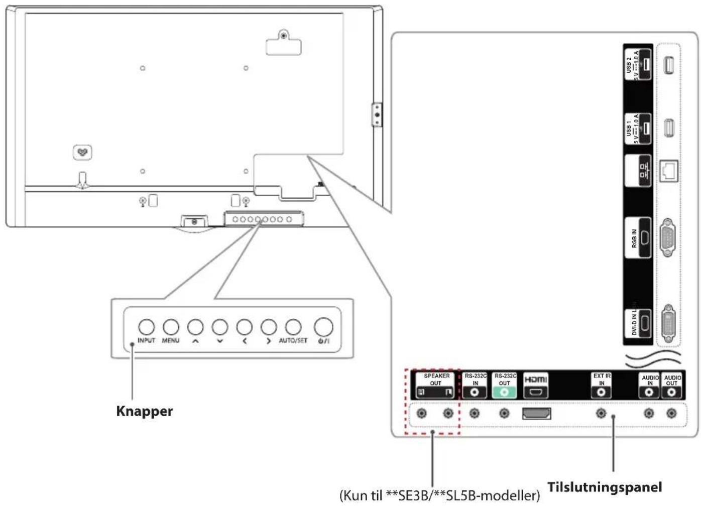 LG 55SL5B - Dele og knapper - 1