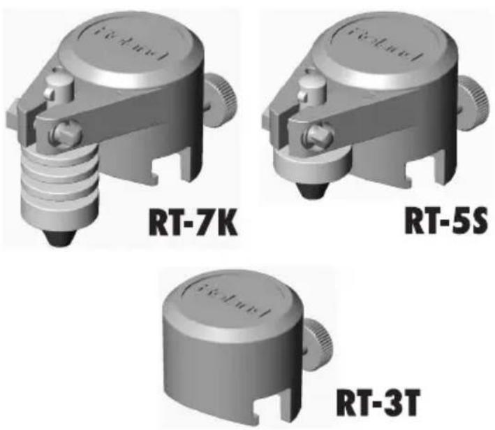 ROLAND RT-7K - 取扱説明書 - 1