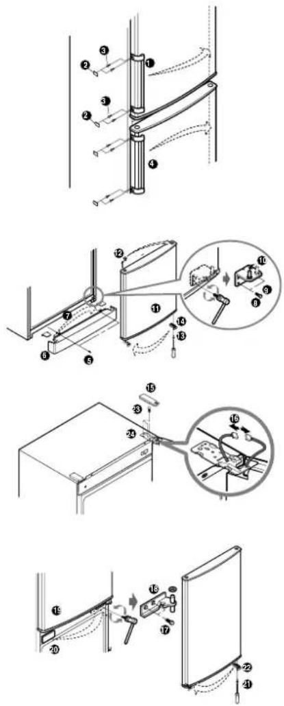 LG GC-379BL - Hur du vänder dörrarna - 1