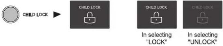 LG GC-379BL - Lock - 1