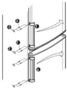 Technical diagram showing four labeled mechanical components with directional arrows indicating motion or force vectors.
