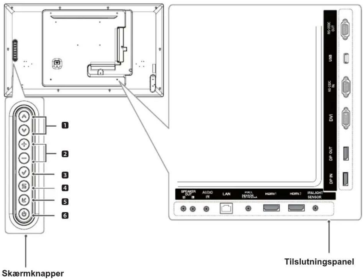 LG 55LS53A - Dele og knapper - 1