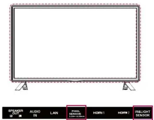 LG 55LS53A - Tilslutning af IR- og lyssensor - 1