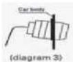 BOSS BV430RVM - Function key - 4