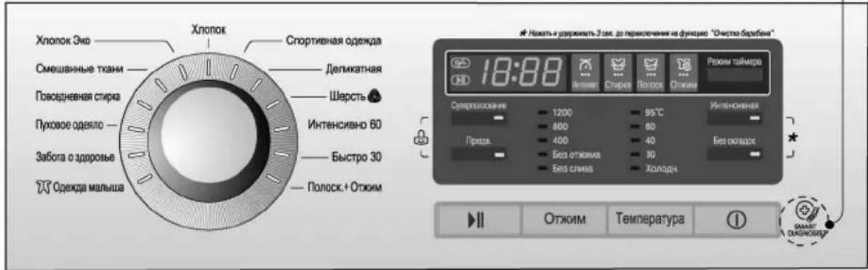 LG F10B8ND1 - спользование стиральной машины - 1