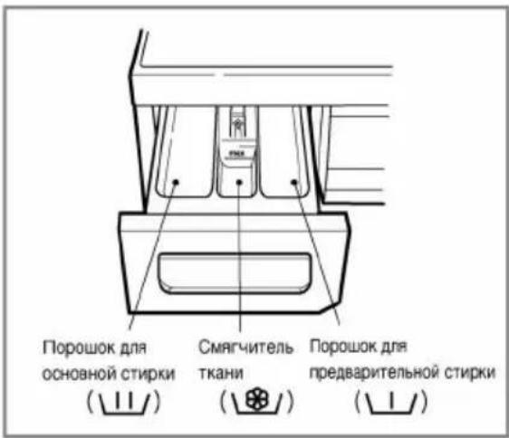 LG F10B8ND1 - Выдвижной ящик - 1