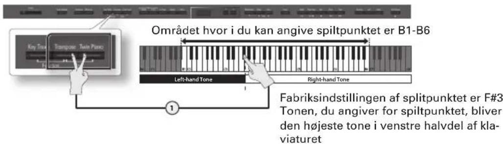 ROLAND DP-90 - Bestem Splitpunktet - 1