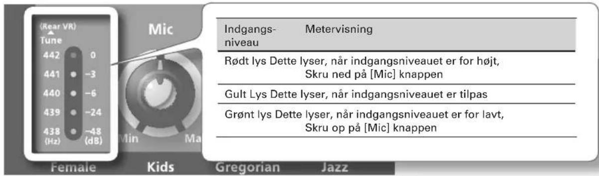 ROLAND VP-7 - Tilslutning og justering af mikrofonindgangsniveau - 4