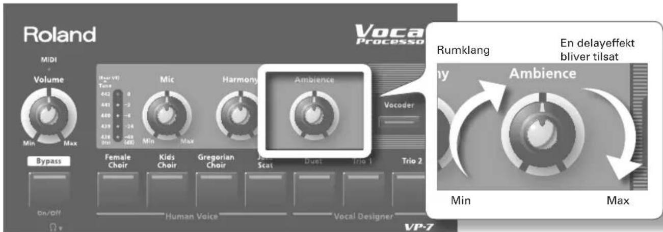 ROLAND VP-7 - Tilsæt Ambience (rumklang) - 1