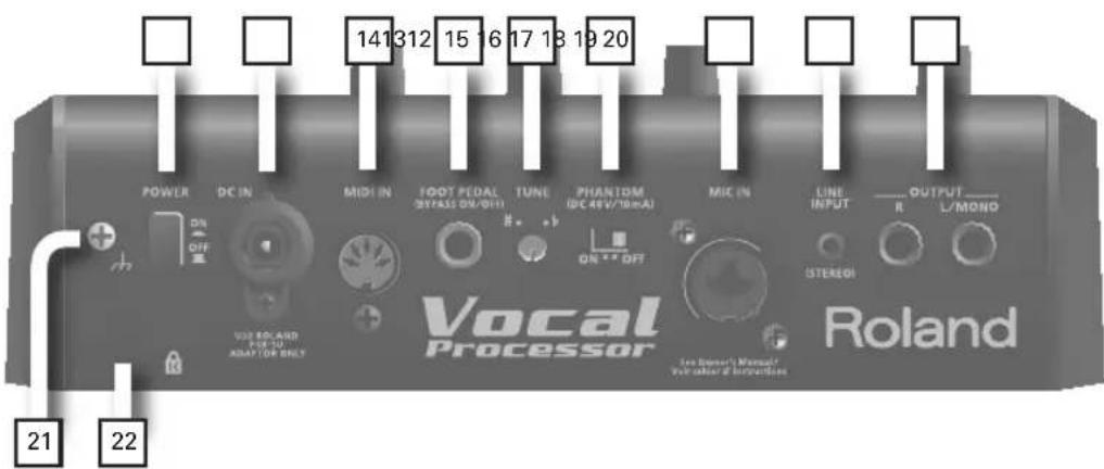 ROLAND VP-7 - BAGPANEL - 1