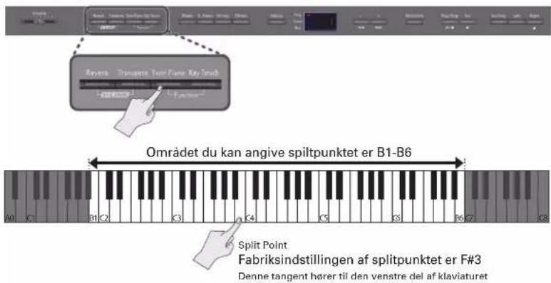 ROLAND DP-990F - Split klaviaturet op i 2 halvdele - 4