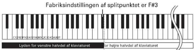 ROLAND DP-990F - Split klaviaturet op i 2 halvdele - 3