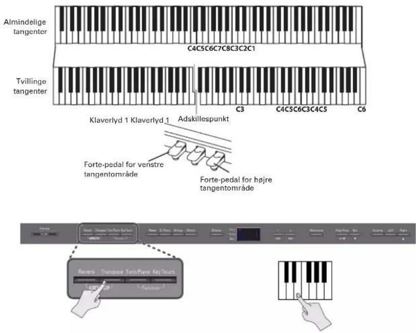 ROLAND DP-990F - Tvillinge klaver – Twin Piano Mode - 1