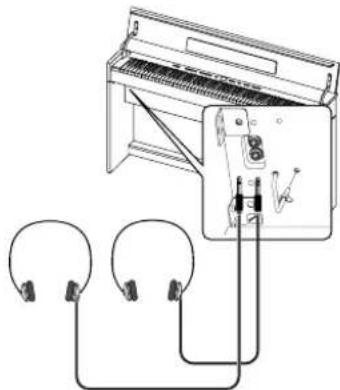 ROLAND DP-990F - Hovedtelefoner - 1