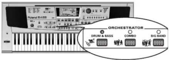 ROLAND EM-55 - Orchestrator - 1