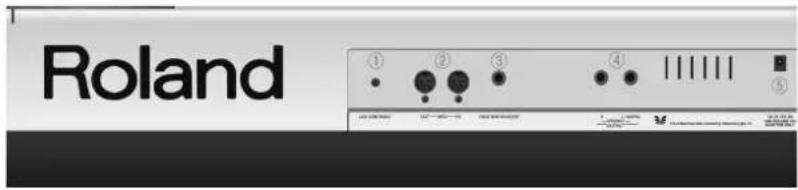 ROLAND EM-55 - Bagpanelet - 1