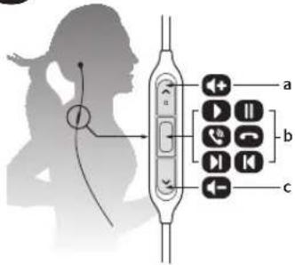ULTIMATE EARS 200 - 5 - 1