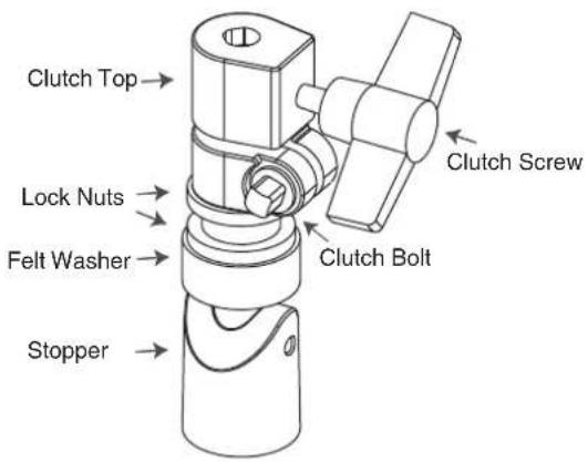 Clutch Top Lock Nuts Felt Washer Stopper Clutch Screw Clutch Bolt