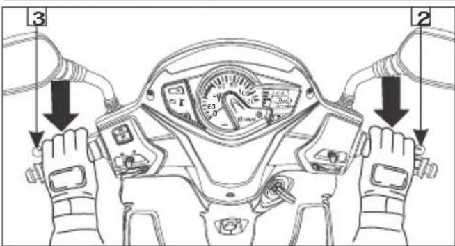 Diagram of a motor control panel with labeled parts and directional arrows indicating motion or movement directions.