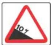HERO Maestro Edge 125 (2020) - ROAD SIGNS - 3