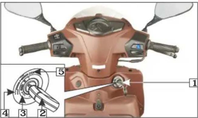 Diagram of a scooter's steering wheel with labeled parts and a close-up view showing the lever mechanism.