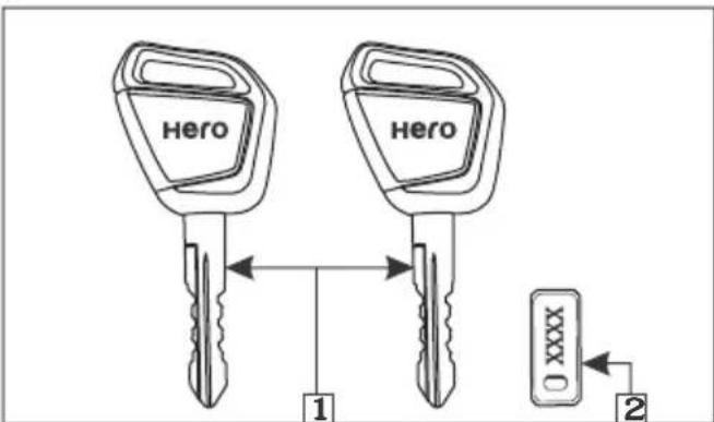 Hero Hero 1 2