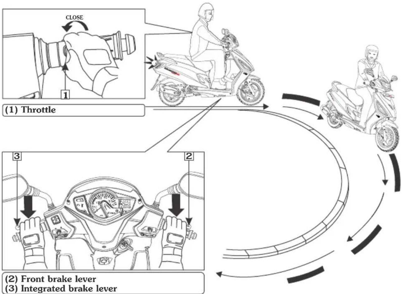 HERO Maestro Edge 125 (2020) - RIDING - 7