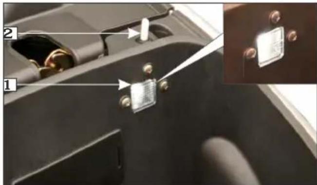 HERO Maestro Edge 125 (2020) - (page 31). - 1