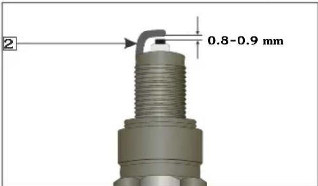 2 0.8-0.9 mm
