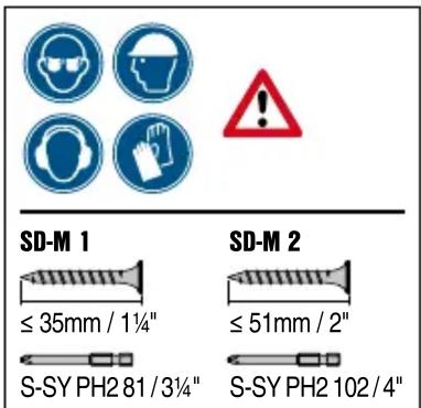 SD-M 1 ≤ 35mm / 1¼" S-SY PH2 81 / 3¼" SD-M 2 ≤ 51mm / 2" S-SY PH2 102 / 4"